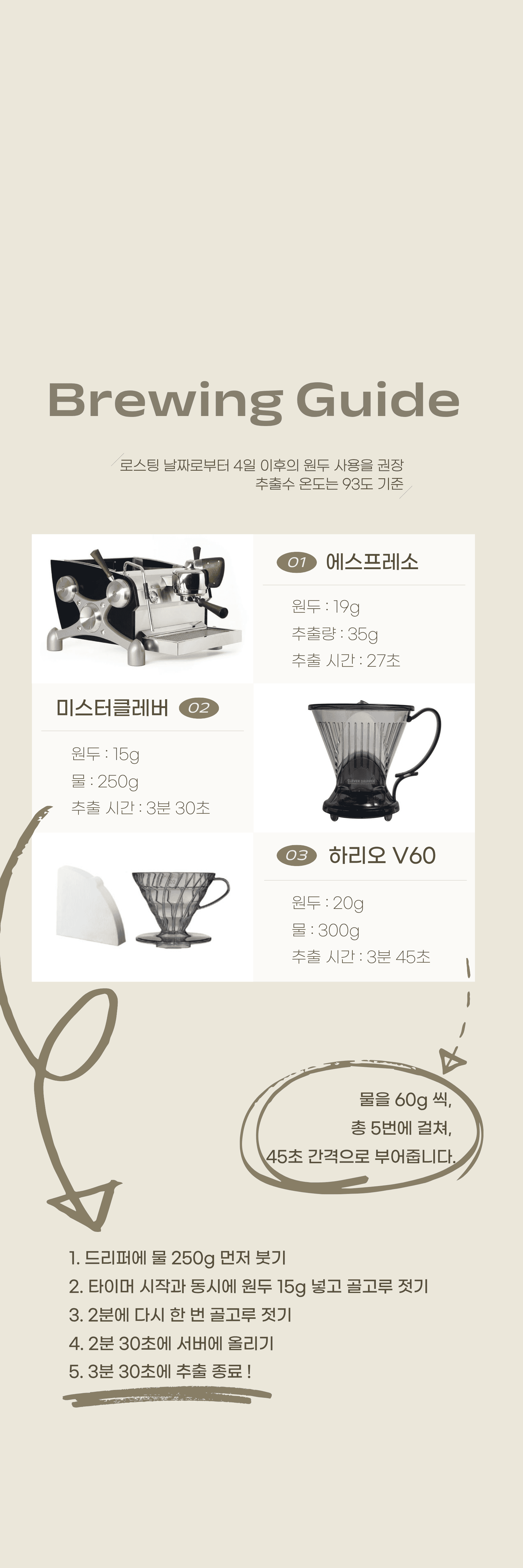 PI Coffee Roasters 상세 이미지 8
